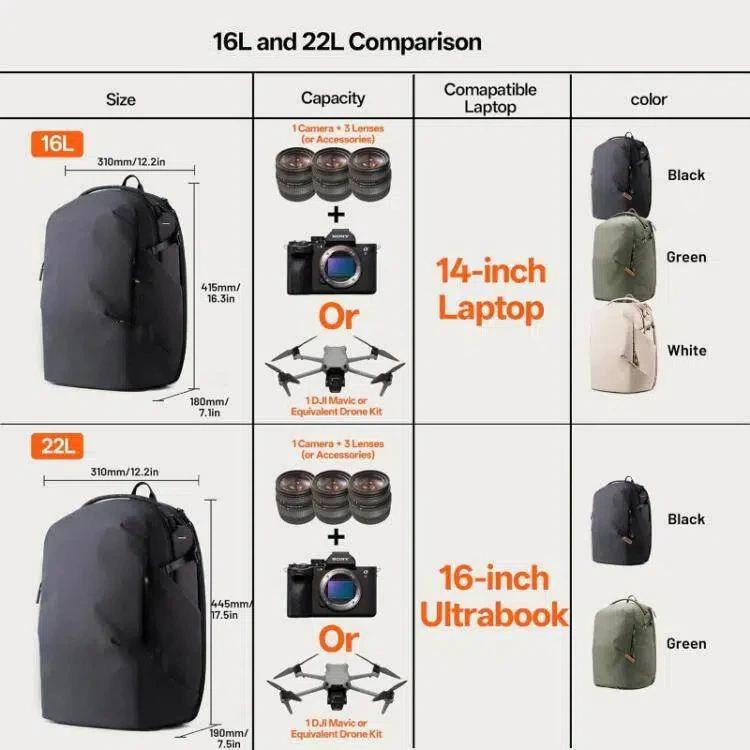 Mochila para cámara, portátil, DSLR, sin espejo y drones. Ideal para fotografía creativa y para el uso diario., 16L 14inch, 22L 16inch