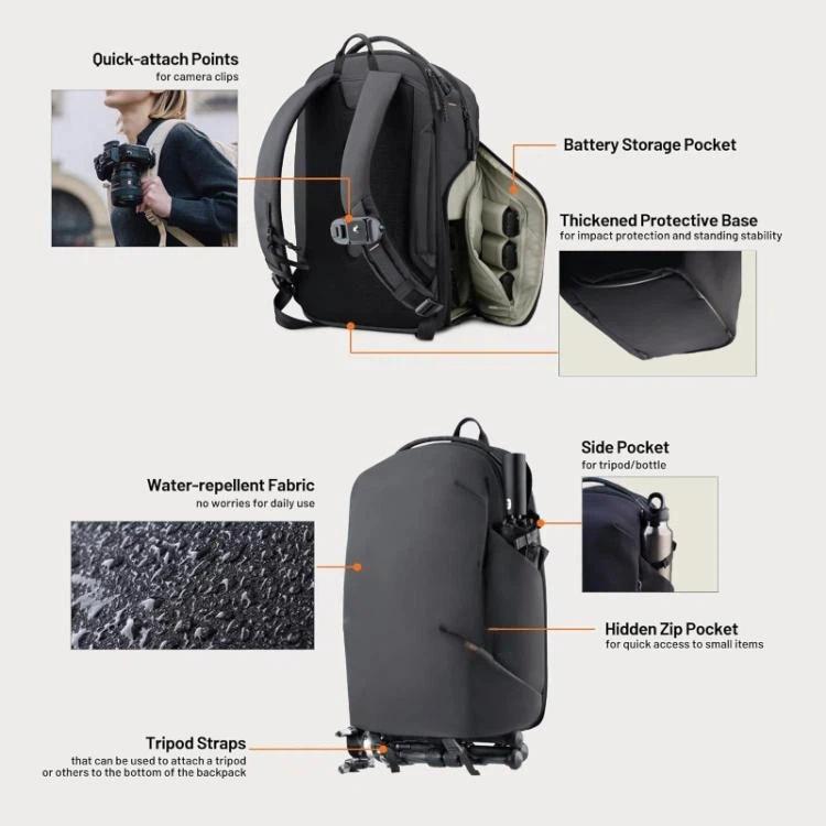 Mochila para cámara, portátil, DSLR, sin espejo y drones. Ideal para fotografía creativa y para el uso diario., 16L 14inch, 22L 16inch