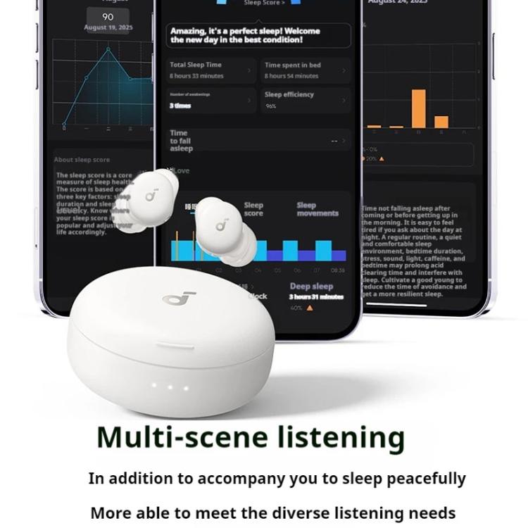 Auriculares inalámbricos Bluetooth ANKER SoundCore Sleep A30 con cancelación activa de ruido, A30