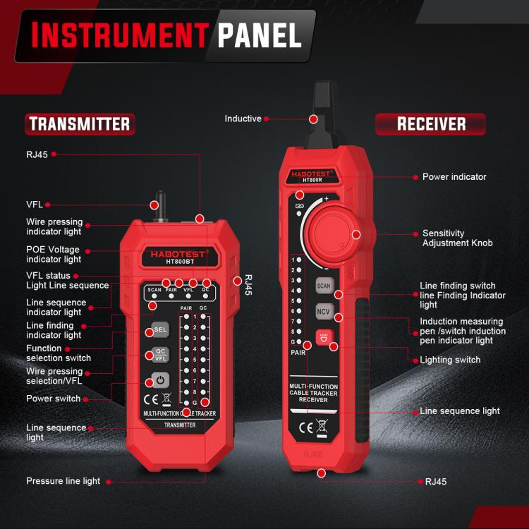 Probador de cables de red antiinterferencias multifunción HABOTEST, HT800B