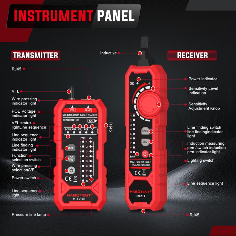 Localizador y comprobador de cables de red multifunción HABOTEST, HT801B