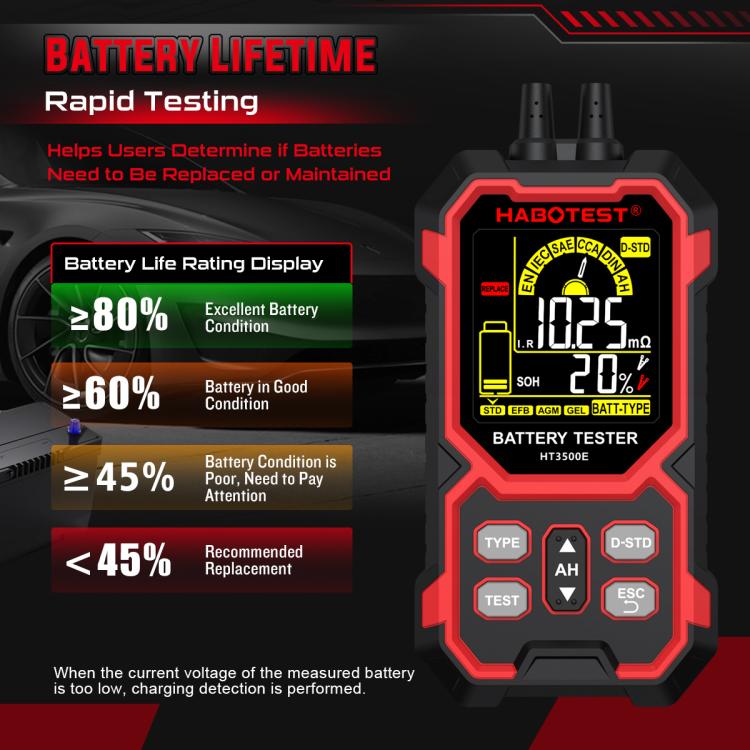 Comprobador de vida útil de baterías de coche HABOTEST 12/24V