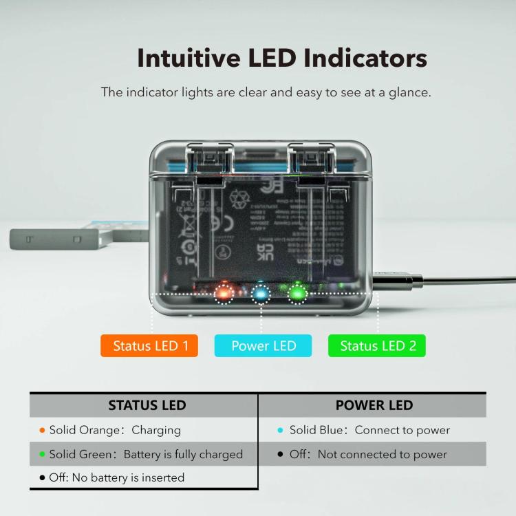 Cargador de batería de doble canal y estuche de almacenamiento SYMIK para Insta360 X4, con concentrador de carga e indicadores LED., For Insta360 X4