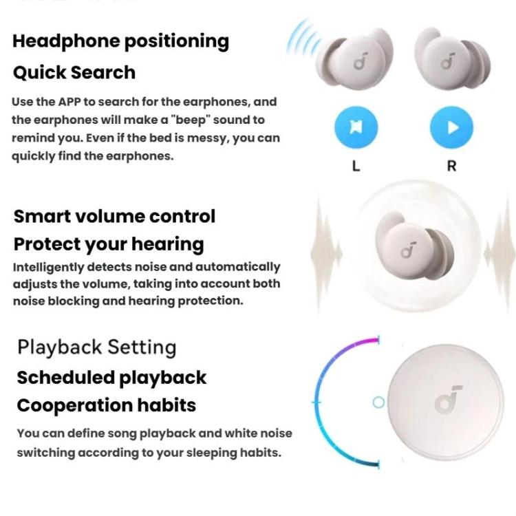 Auriculares inalámbricos Bluetooth con cancelación de ruido ANKER SoundCore Sleep A20 para dormir, A20