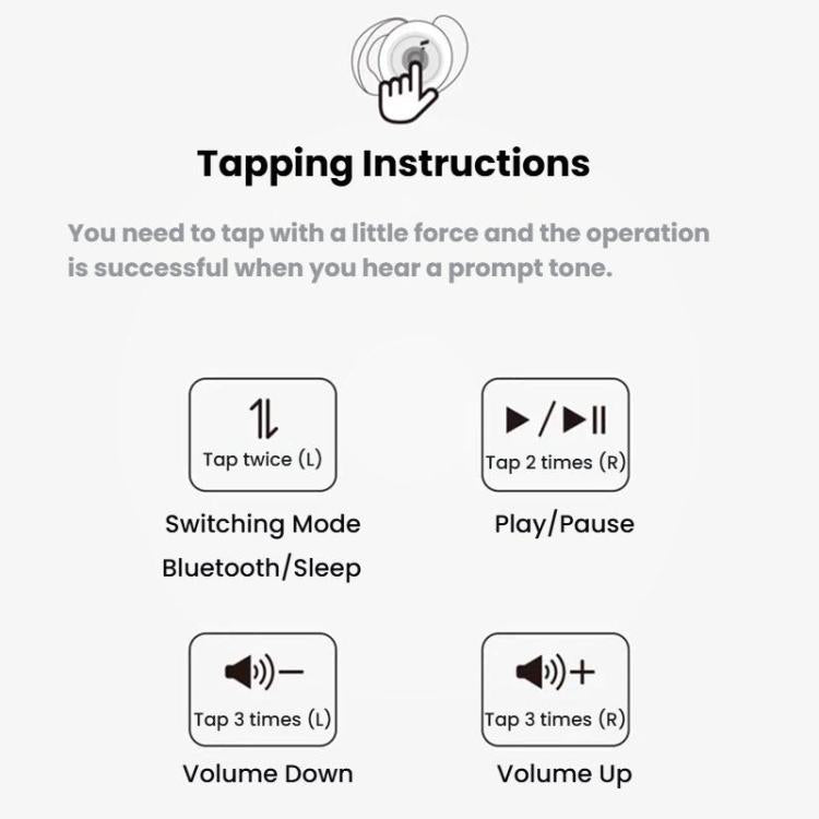 Auriculares inalámbricos Bluetooth con cancelación de ruido ANKER SoundCore Sleep A20 para dormir, A20