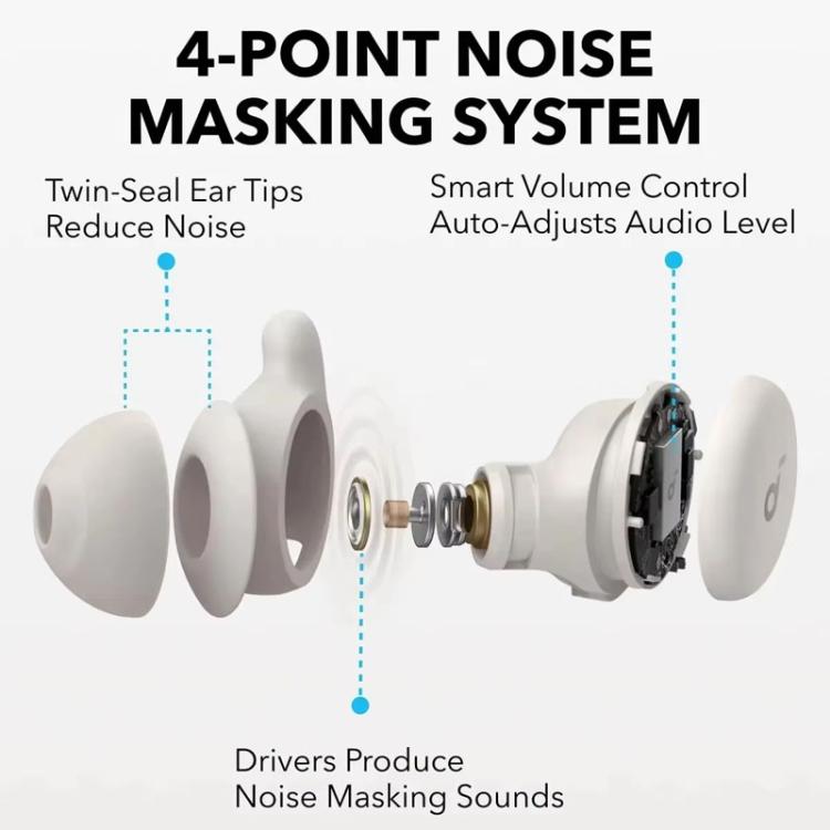 Auriculares inalámbricos Bluetooth con cancelación de ruido ANKER SoundCore Sleep A20 para dormir, A20
