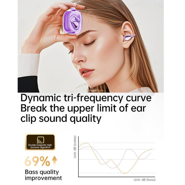 Auriculares inalámbricos Bluetooth con clip para la oreja y traducción por IA en 150 idiomas