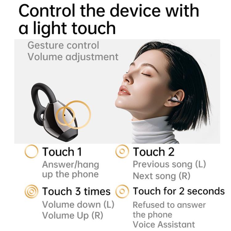 Auriculares inalámbricos Bluetooth con clip para la oreja y traducción por IA en 150 idiomas