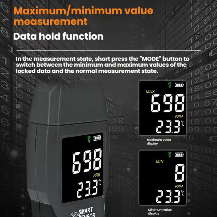 Detector de alarma de fugas de monóxido de carbono SMART SENSOR para gases tóxicos