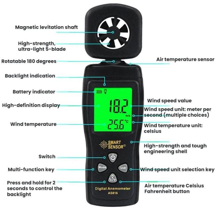 Medidor de velocidad del viento digital portátil de alta precisión SMART SENSOR