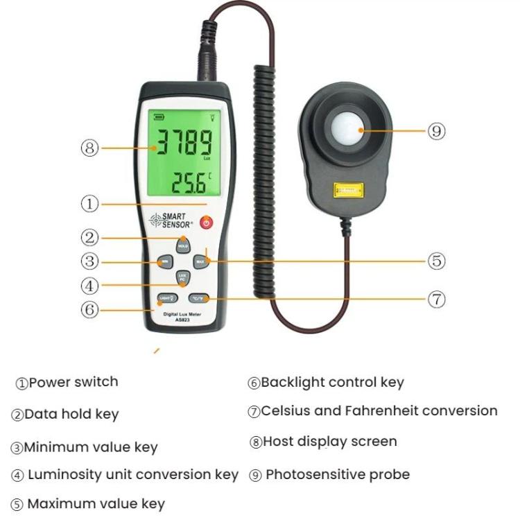 Medidor de luminancia digital de tipo dividido SMART SENSOR