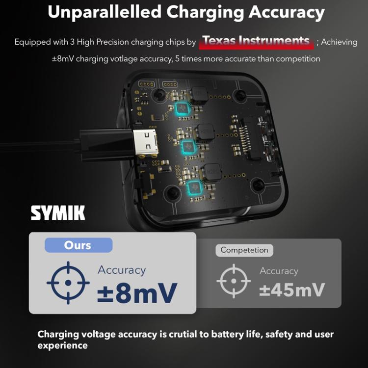 Estuche de carga rápida SYMIK para DJI Osmo Action 5 Pro / 4 / 3. Cargador de batería de tres canales con pantalla OLED de 0,96 pulgadas., SYMIK