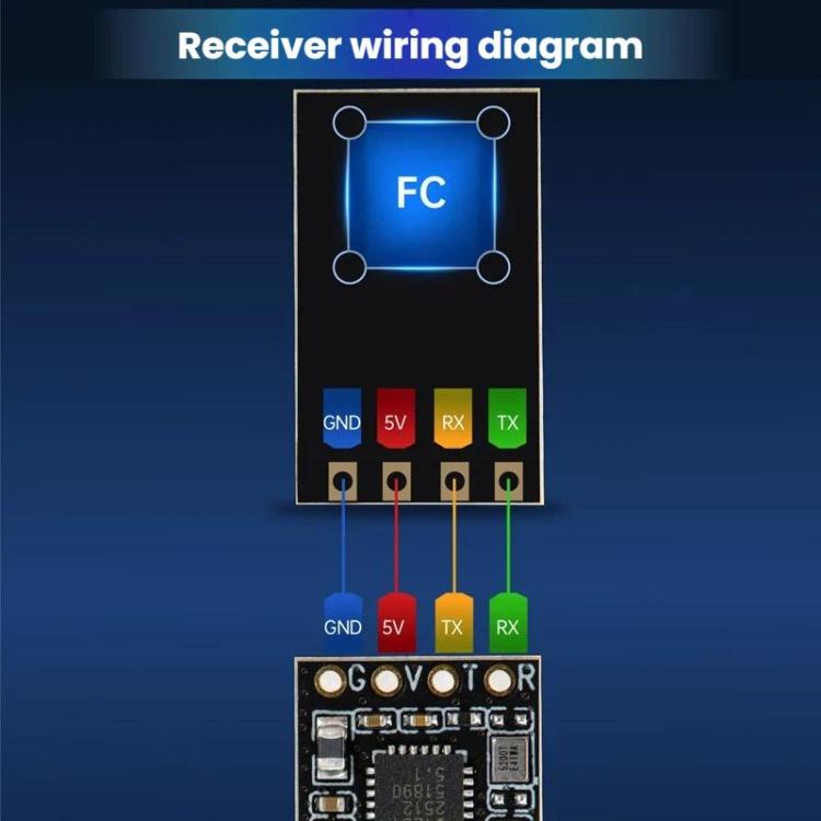 Receptor FPV para drones de carreras de largo alcance, STARTRC CR8 ELRS 2.4G Nano
