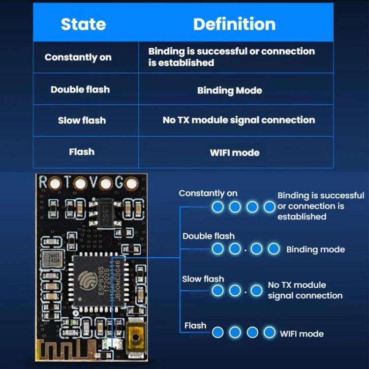 Receptor FPV para drones de carreras de largo alcance, STARTRC CR8 ELRS 2.4G Nano