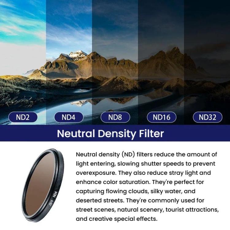 Filtro reductor de luz para cámara réflex micro, lente de densidad gris media, JSR ND2 37mm, JSR ND4 37mm, JSR ND8 37mm, JSR ND16 37mm, JSR ND32 37mm, JSR ND2 40.5mm, JSR ND4 40.5mm, JSR ND8 40.5mm, JSR ND16 40.5mm, JSR ND32 40.5mm, JSR ND2 43mm       ...