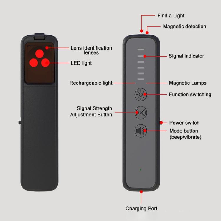 Detector de señal inalámbrica que impide el posicionamiento GPS, la escucha clandestina y la fotografía sigilosa., S600