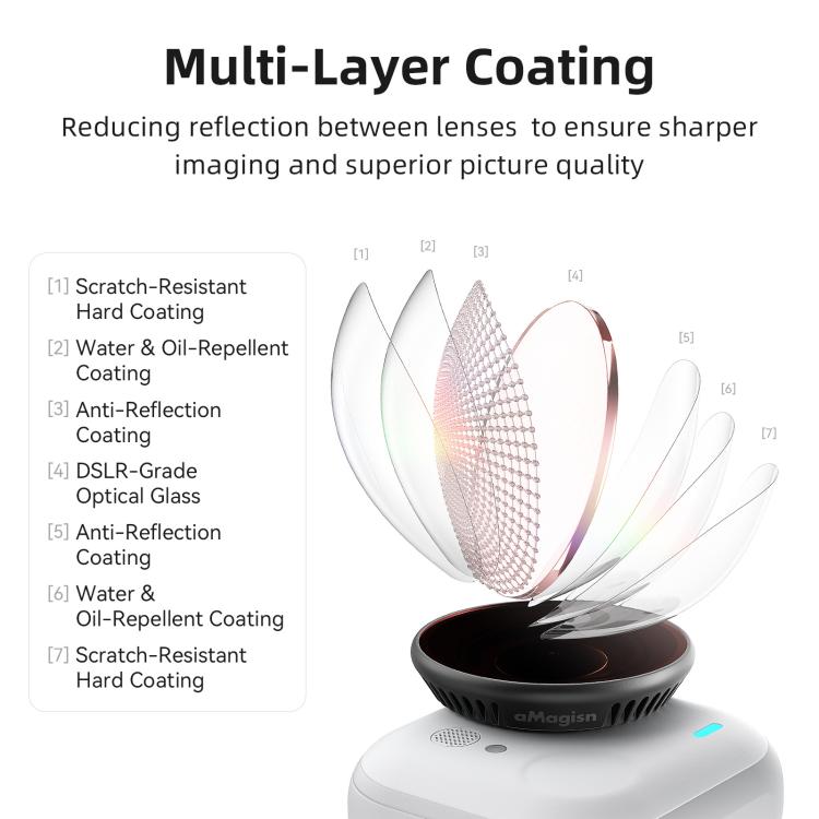 Filtros de lente de liberación rápida aMagisn para accesorios de cámara Insta360 GO Ultra, UV, CPL, ND8+ND16+ND32+ND64, ND8+ND16+ND32+CPL