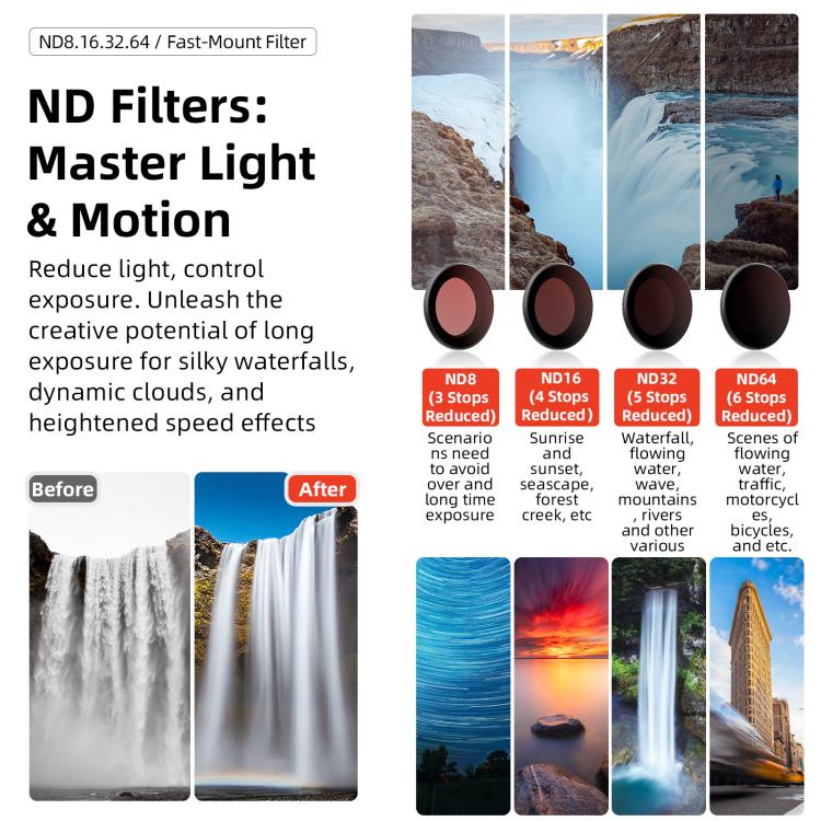 Filtros de lente de liberación rápida aMagisn para accesorios de cámara Insta360 GO Ultra, UV, CPL, ND8+ND16+ND32+ND64, ND8+ND16+ND32+CPL