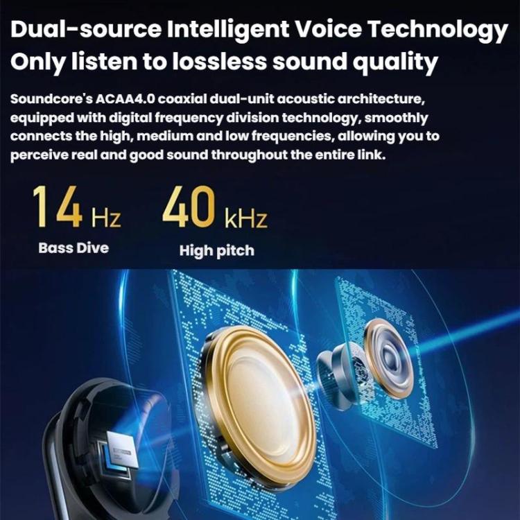 Auriculares inalámbricos Bluetooth ANKER SoundCore Liberty 4 Pro