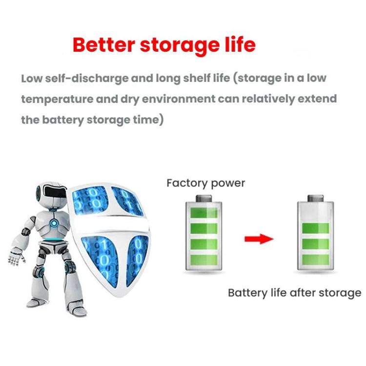 Batería de dióxido de manganeso de litio CR-2/3AZ de 3 V CR17335 de 1450 mAh para PLC, With 2.0-B Plug Wire