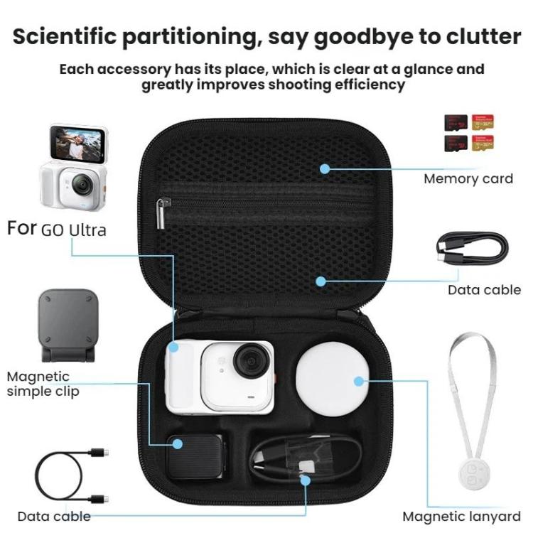 Bolsa de almacenamiento de accesorios portátil BRDRC para Insta360 Go Ultra