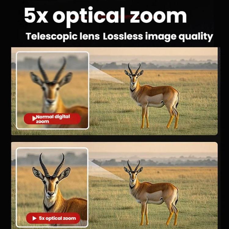 Cámara digital DC309X con zoom óptico 6x, 64 MP y vídeo 5K, pantalla táctil de 2,8 pulgadas y doble lente frontal/trasera., EU Plug White, EU Plug Black, US Plug White, US Plug Black, UK Plug White, UK Plug Black