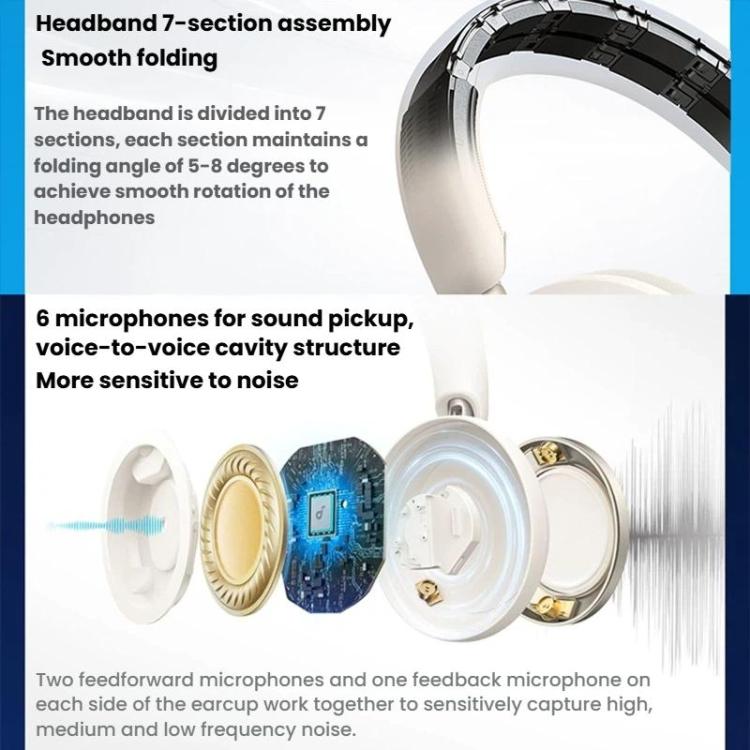 Auriculares Bluetooth para juegos ANKER SoundCore SpaceOne Pro con cancelación de ruido