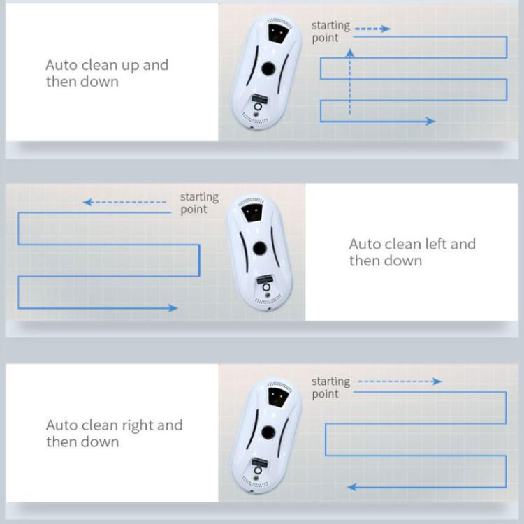 Robot limpiacristales inteligente con succión de doble disco, planificación inteligente de rutas y control remoto., EU Plug, US Plug, UK Plug, AU Plug