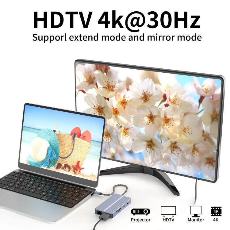 Hub USB-C/Tipo-C 10 en 1 con suministro de energía de 100 W, HDMI 4K a 30 Hz, puertos USB 3.0/2.0, lector de tarjetas SD/TF, Ethernet de 100 Mbps y conector de audio., 10 In 1