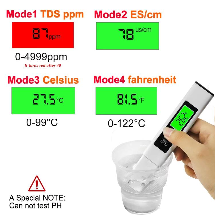 Lápiz medidor de calidad del agua 3 en 1 con retroiluminación inteligente de doble color, medidor de TDS, conductividad y detector de temperatura., 3-in-1 Leather Case White, 3-in-1 Leather Case Yellow, 3-in-1 PP Box Yellow, 3-in-1 PP Box White