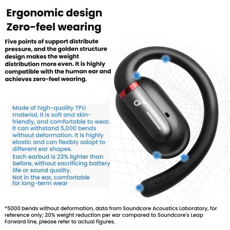Auriculares Bluetooth ANKER SoundCore V30i de conducción ósea, cómodos, ideales para deportes, correr y ciclismo., V30i