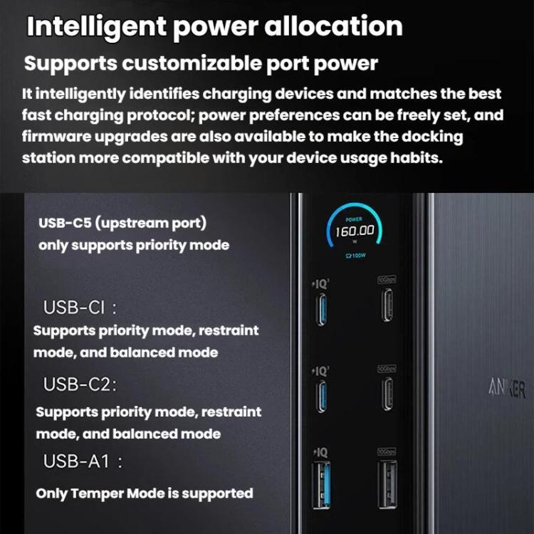 ANKER A83B6 14 en 1 Prime 160W Estación de carga para pantalla digital de escritorio HDMI HD Cast Screen, enchufe estadounidense, A83B6