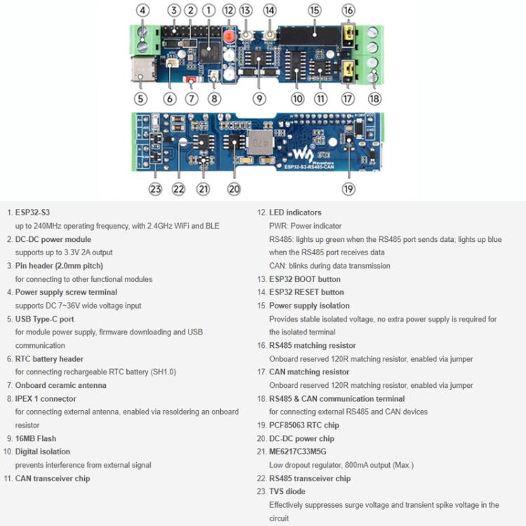 Dispositivo de comunicación para placa de control industrial compatible con WiFi/Bluetooth. Incorpora múltiples circuitos de protección., 32154