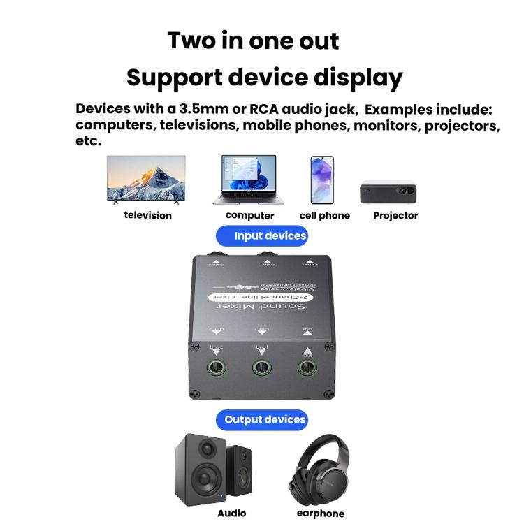 Selector de audio de 3,5 mm con dos entradas AUX de 3,5 mm y una única salida con control de volumen independiente., 3.5mm AUX Inputs To 1 Output