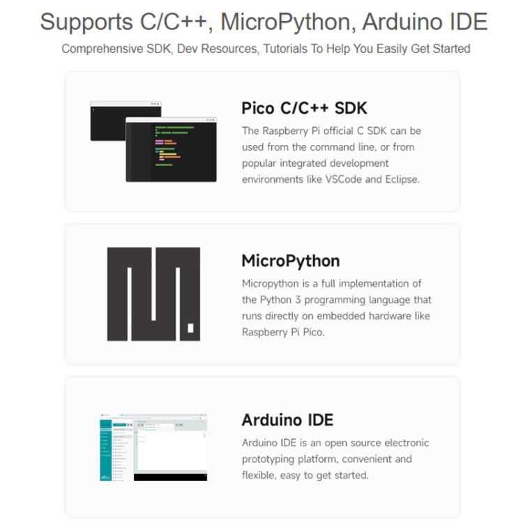 Módulo de relés de 6 canales WAVESHARE RP2350 para control industrial, basado en el microcontrolador RP2350, compatible con interfaces externas RS485 y Pico., Without Wi-Fi Module