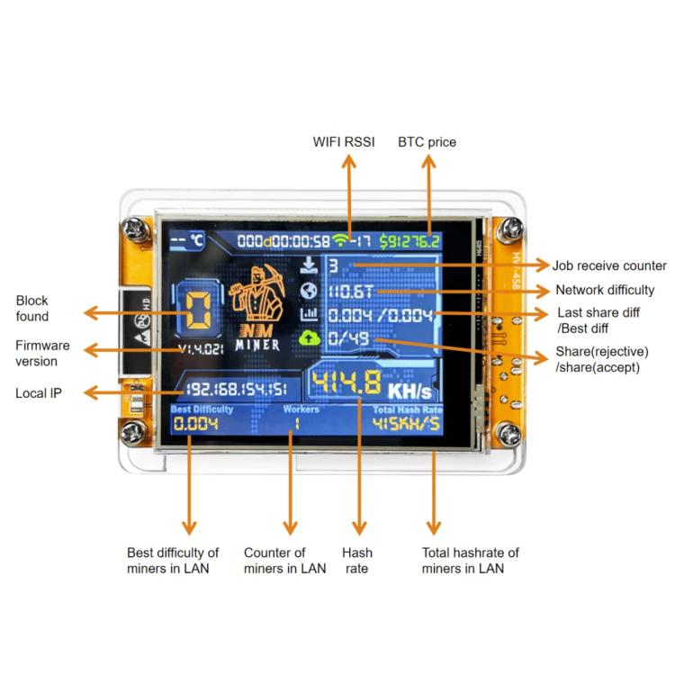 NerdMiner V2 Pantalla inteligente de 2,8 pulgadas Lotería de criptomonedas en solitario