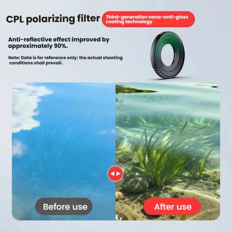 Kit de filtros 4 en 1 para cámara DJI Osmo Action 6: filtros CPL/ND8/ND16/ND32 para lentes.