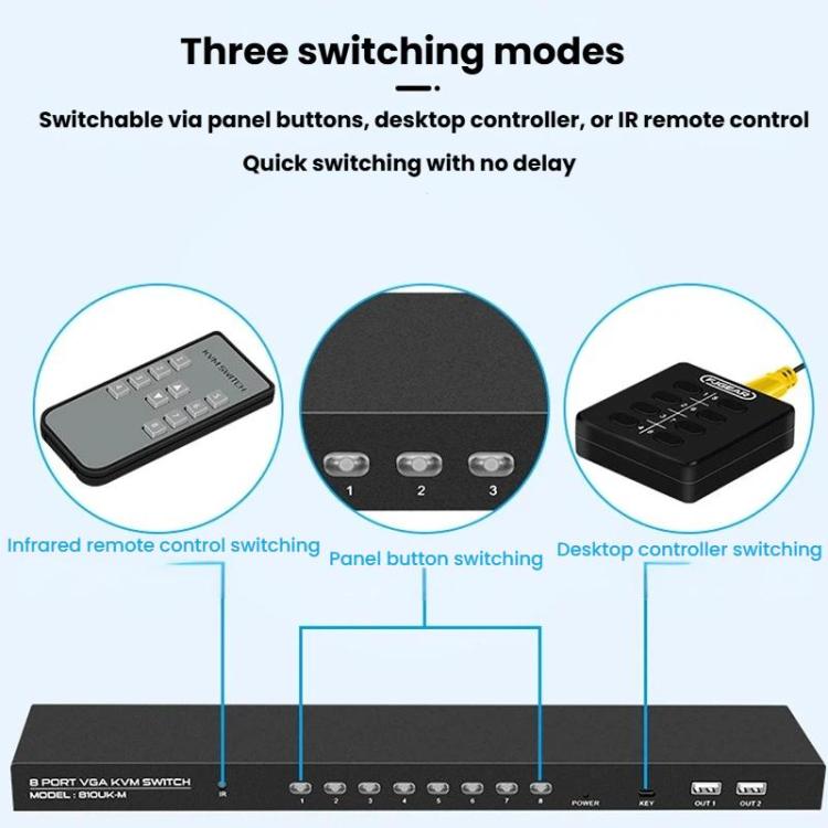 Convertidor KVM VGA de 8 entradas y 1 salida para compartir monitor entre múltiples ordenadores con mando a distancia por infrarrojos., FJGEAR 810UK-M