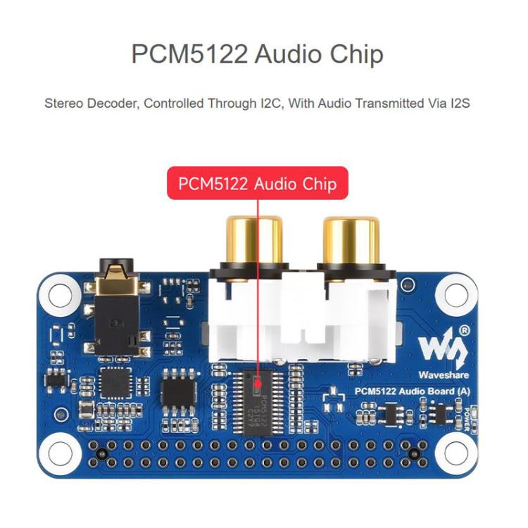 Tarjeta de sonido de audio DAC HIFI I2S para Raspberry Pi con interfaz GPIO de 40 pines, codificación y decodificación estéreo., 32223
