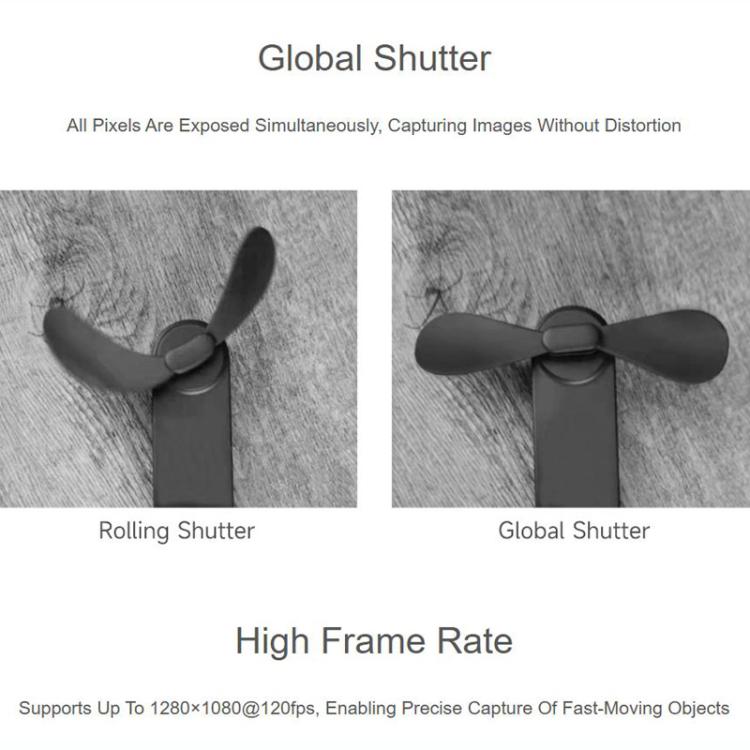 Módulo de cámara monocromática de 1,38 MP con obturador global, gran angular de 95,5 grados, compatible con 1280 × 1080 y 120 fps., 32175