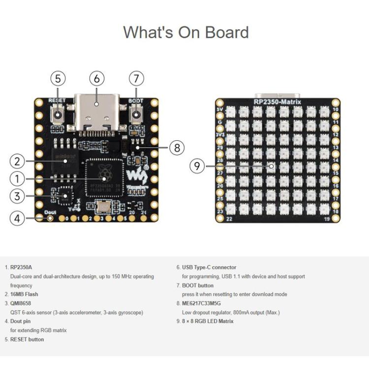 Placa de desarrollo de microcontrolador, doble núcleo, doble arquitectura, pantalla con sensor de seis ejes y atractivos efectos de iluminación., 32225