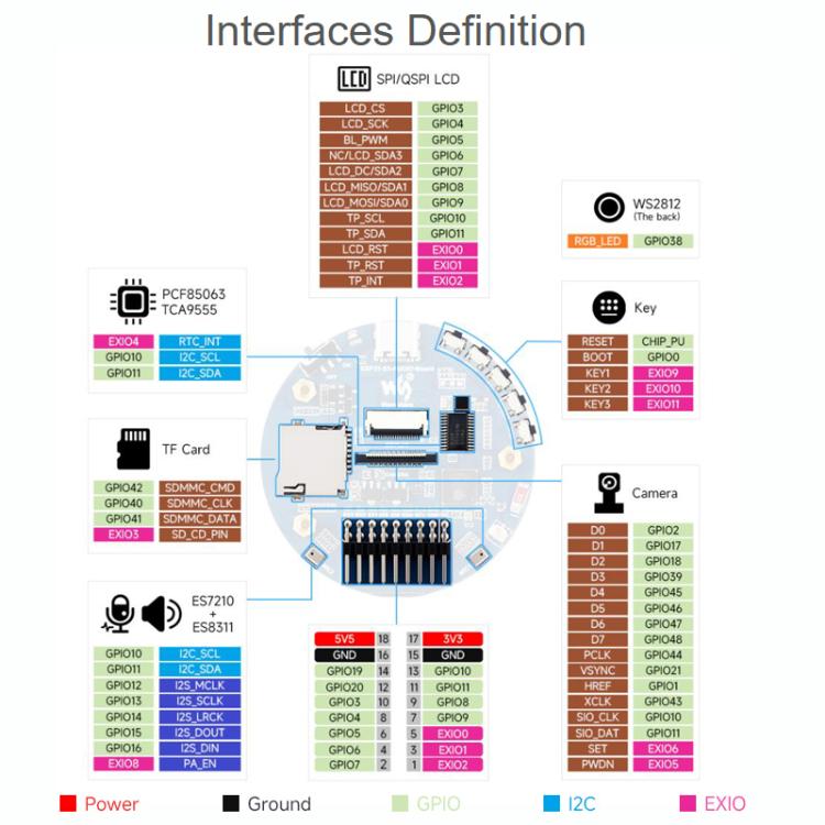 Placa de desarrollo de altavoz inteligente con IA WAVESHARE ESP32-S3, micrófono dual, reducción de ruido, cancelación de eco y efecto de luz RGB envolvente., No Battery, With Battery