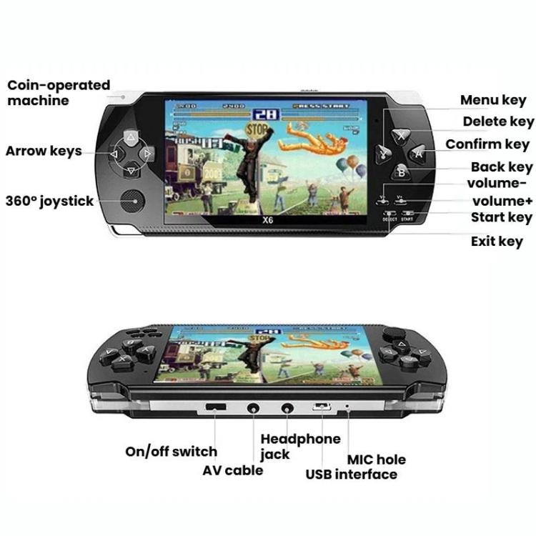 Consola de juegos portátil X6 Pocket de 4,3 pulgadas HD., 8G With Camera, 32G No Camera