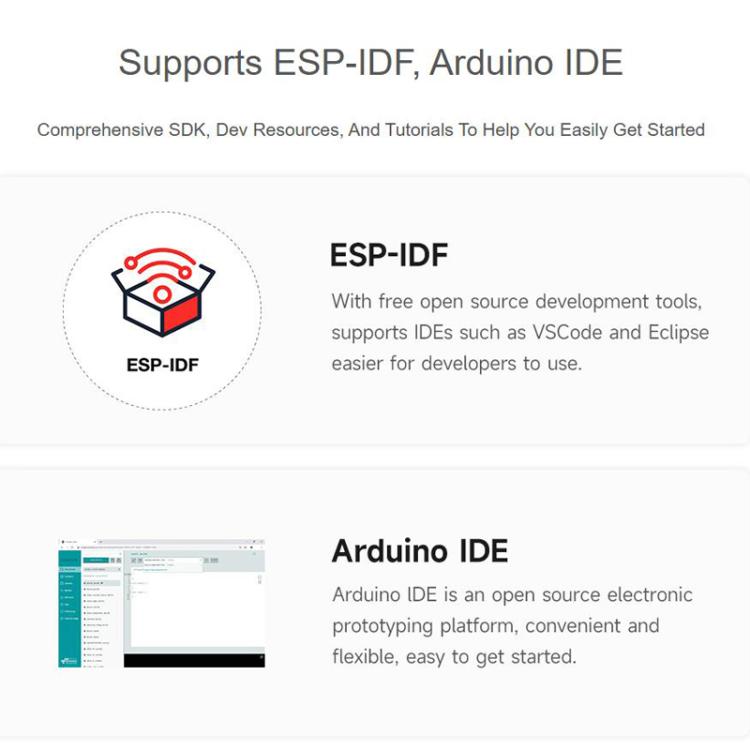 Mini placa de desarrollo compatible con comunicación inalámbrica Bluetooth / Zigbee / Thread, WAVESHARE ESP32-H2-Zero, WAVESHARE ESP32-H2-Zero-M With Pin