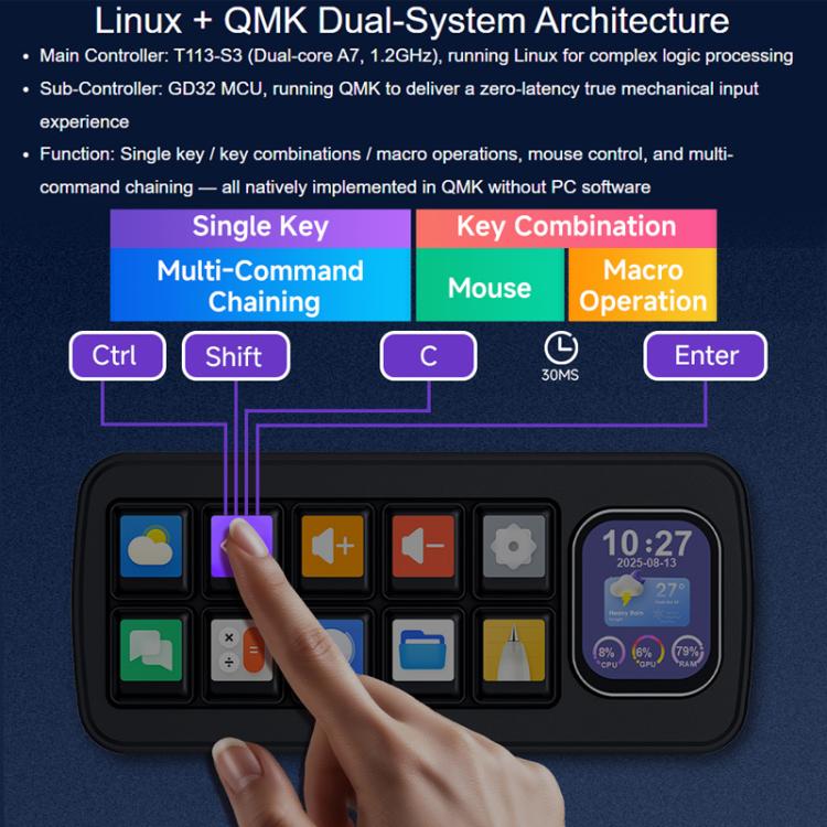Panel de control por voz multifuncional con IA WAVESHARE MK10, 32329