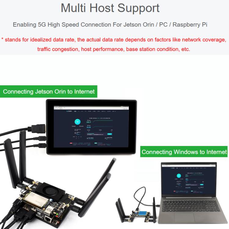 Para el módulo Jetson Orin, compatible con redes 5G NSA y SA, posicionamiento GNSS., WAVESHARE SIM8260G-M2 5G, WAVESHARE SIM8262E-M2 5G