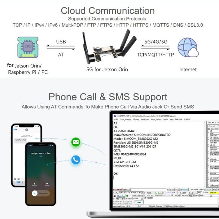 Para el módulo Jetson Orin, compatible con redes 5G NSA y SA, posicionamiento GNSS., WAVESHARE SIM8260G-M2 5G, WAVESHARE SIM8262E-M2 5G