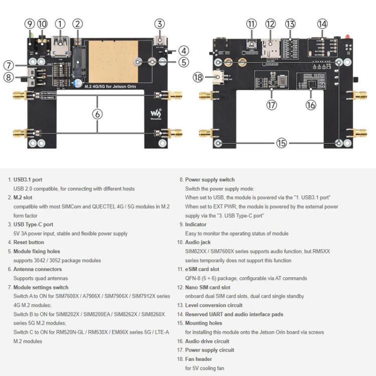 Para el módulo Jetson Orin, compatible con redes 5G NSA y SA, posicionamiento GNSS., WAVESHARE SIM8260G-M2 5G, WAVESHARE SIM8262E-M2 5G