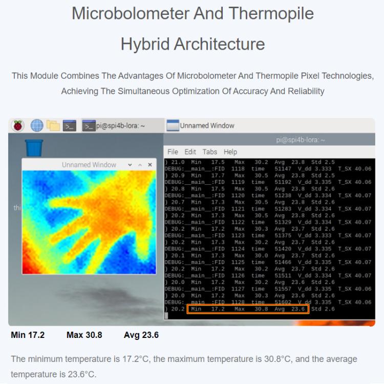 Sensor de imagen térmica infrarroja sin contacto WAVESHARE de 80x62 píxeles con detección de movimiento., Standard, Wide Angle