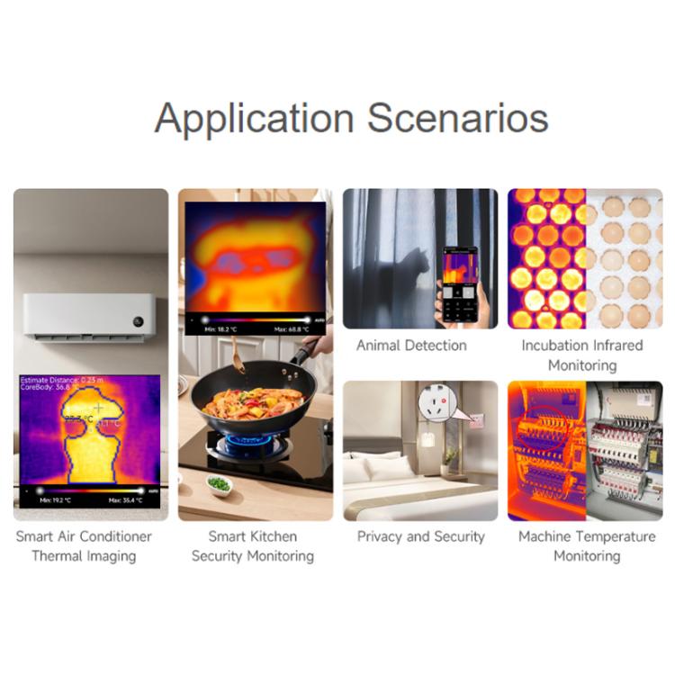 Sensor de imagen térmica infrarroja sin contacto WAVESHARE de 80x62 píxeles con detección de movimiento., Standard, Wide Angle
